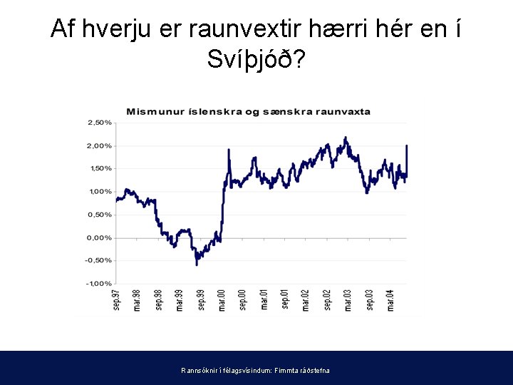 Af hverju er raunvextir hærri hér en í Svíþjóð? Rannsóknir í félagsvísindum: Fimmta ráðstefna