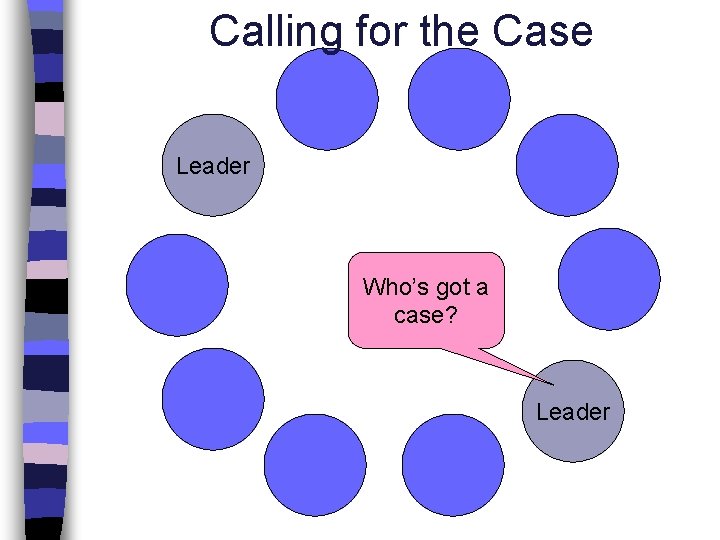 Calling for the Case Leader Who’s got a case? Leader 