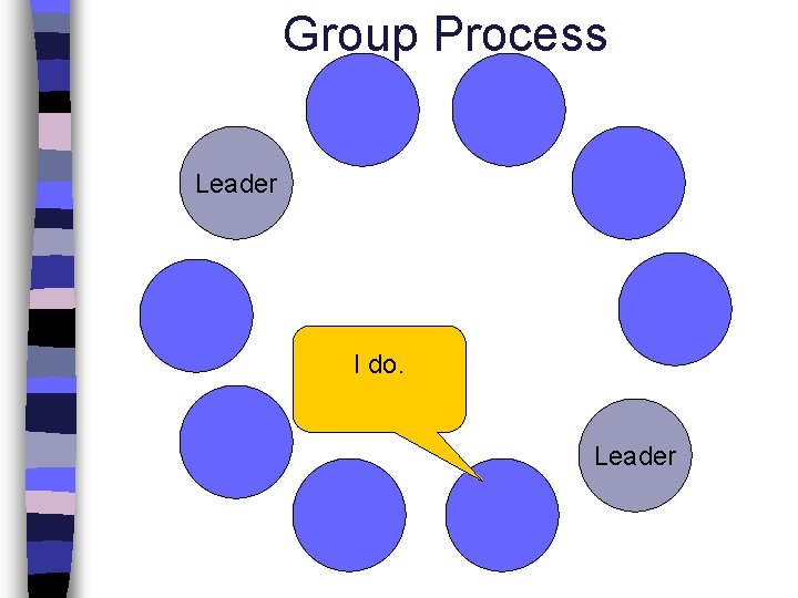 Group Process Leader II do. Leader 
