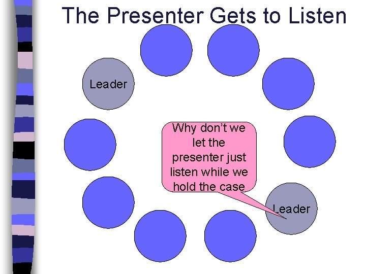 The Presenter Gets to Listen Leader Why don’t we let the presenter just listen