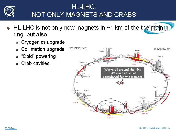HL-LHC: NOT ONLY MAGNETS AND CRABS HL LHC is not only new magnets in