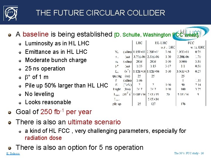 THE FUTURE CIRCULAR COLLIDER A baseline is being established [D. Schulte, Washington FCC week]