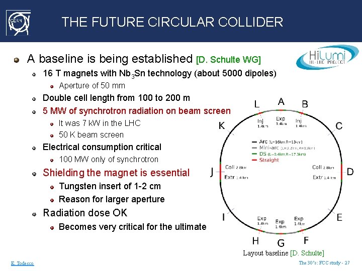 THE FUTURE CIRCULAR COLLIDER A baseline is being established [D. Schulte WG] 16 T