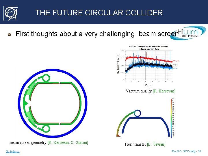 THE FUTURE CIRCULAR COLLIDER First thoughts about a very challenging beam screen Vacuum quality