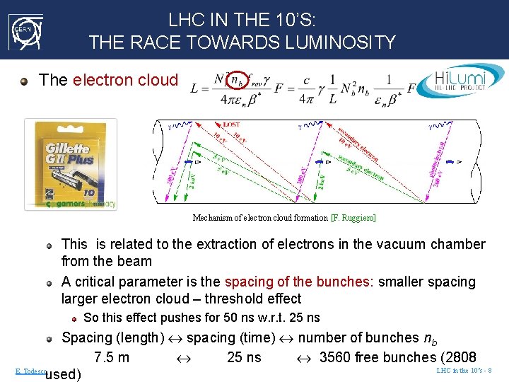 LHC IN THE 10’S: THE RACE TOWARDS LUMINOSITY The electron cloud Mechanism of electron