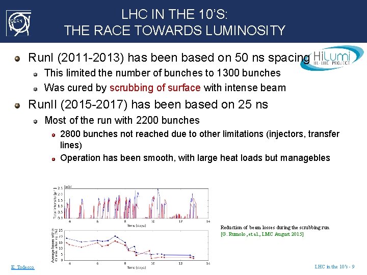 LHC IN THE 10’S: THE RACE TOWARDS LUMINOSITY Run. I (2011 -2013) has been