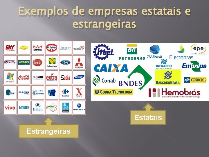 Exemplos de empresas estatais e estrangeiras Estatais Estrangeiras 