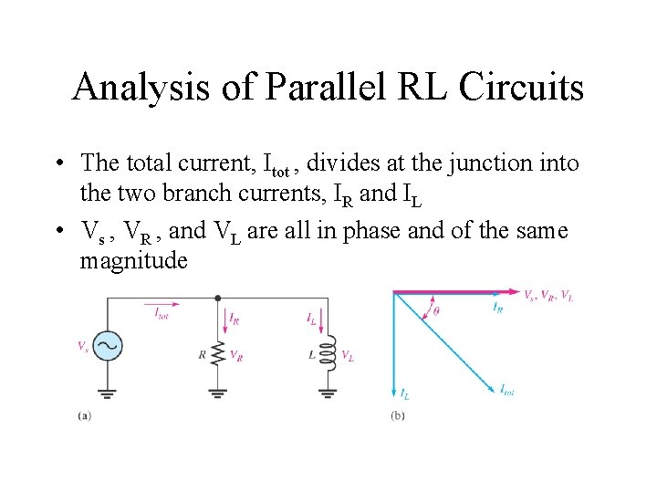 Analysis of Parallel RL Circuits • The total current, Itot , divides at the