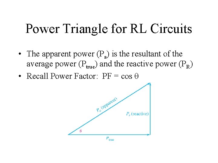 Power Triangle for RL Circuits • The apparent power (Pa) is the resultant of