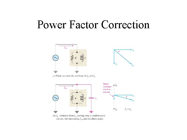 Power Factor Correction 