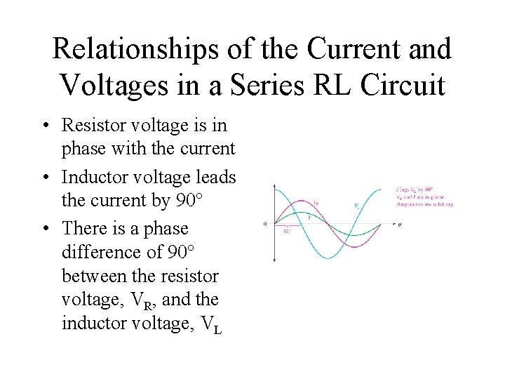 Relationships of the Current and Voltages in a Series RL Circuit • Resistor voltage