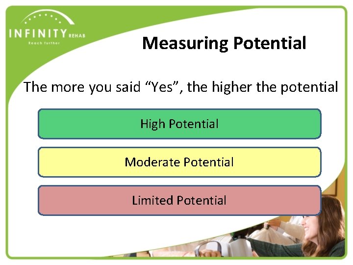 Measuring Potential The more you said “Yes”, the higher the potential High Potential Moderate