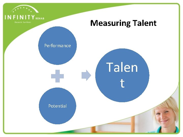 Measuring Talent Performance Talen t Potential 