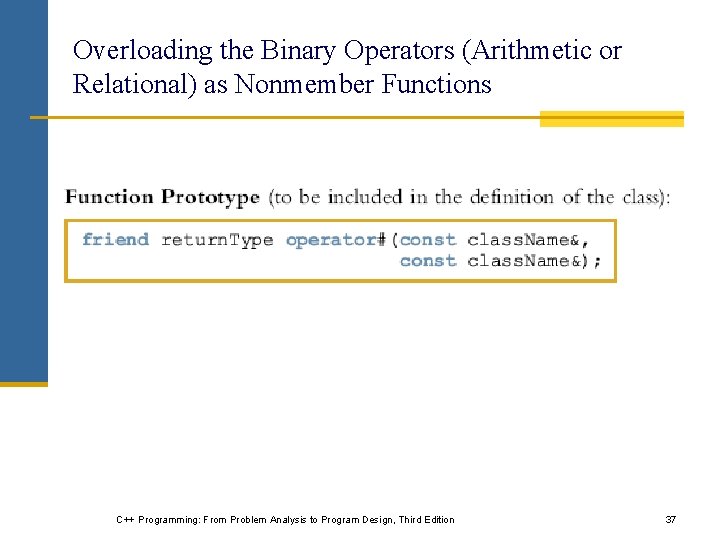 Overloading the Binary Operators (Arithmetic or Relational) as Nonmember Functions C++ Programming: From Problem Overloading the Binary Operators (Arithmetic or Relational) as Nonmember Functions C++ Programming: From Problem