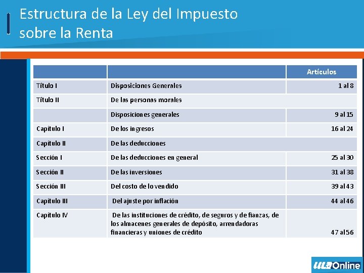 Ley del Impuesto sobre la Renta Estructura de