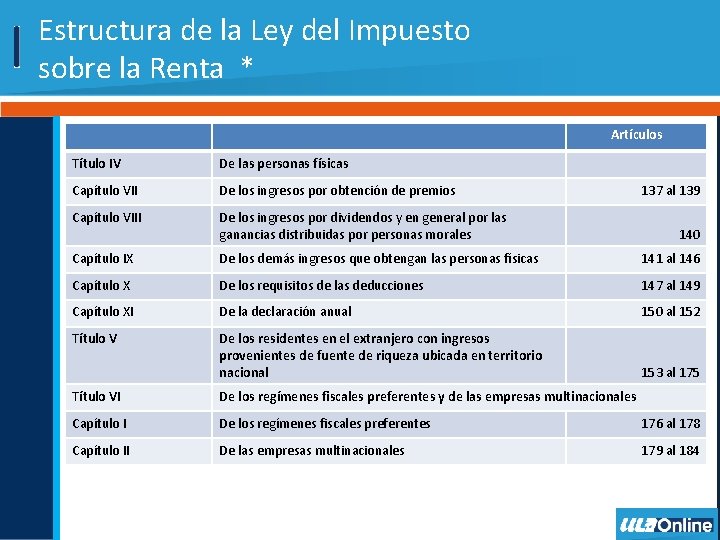 Estructura De La Ley Del Impuesto Sobre La Renta