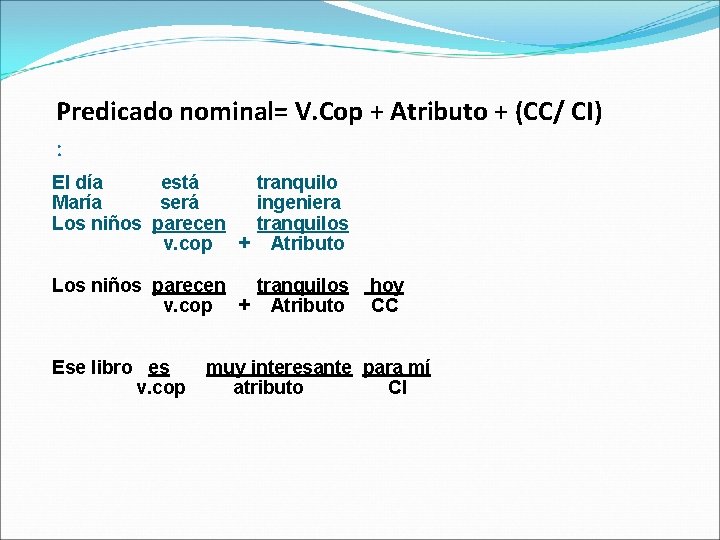 Predicado nominal= V. Cop + Atributo + (CC/ CI) : El día está tranquilo Predicado nominal= V. Cop + Atributo + (CC/ CI) : El día está tranquilo