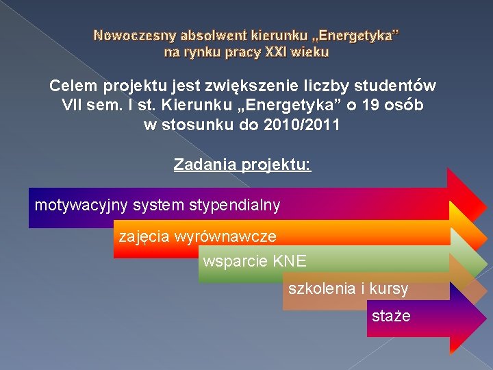 Nowoczesny absolwent kierunku „Energetyka” na rynku pracy XXI wieku Celem projektu jest zwiększenie liczby