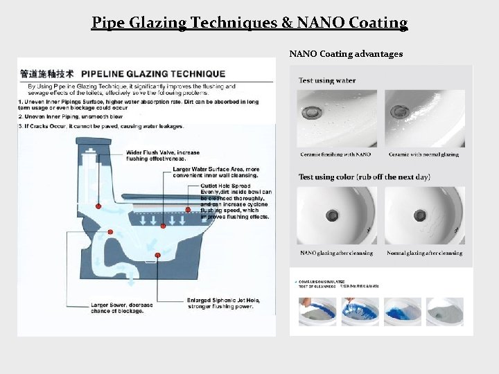 Pipe Glazing Techniques & NANO Coating advantages 