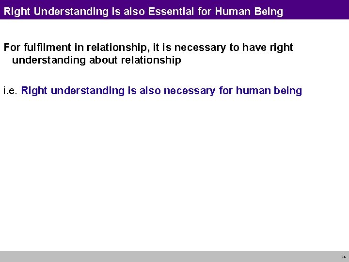 Right Understanding is also Essential for Human Being For fulfilment in relationship, it is