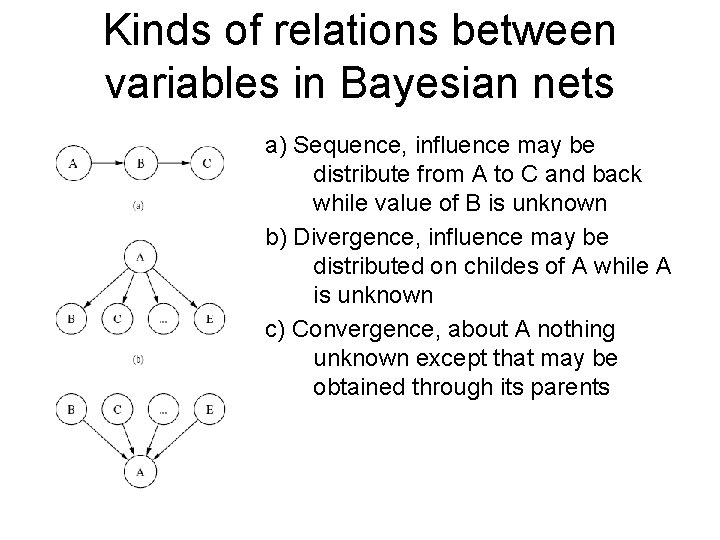 Kinds of relations between variables in Bayesian nets a) Sequence, influence may be distribute Kinds of relations between variables in Bayesian nets a) Sequence, influence may be distribute