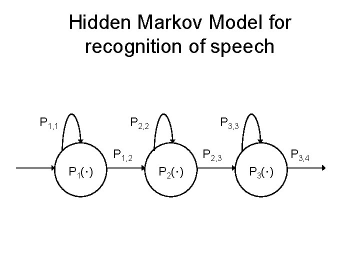Hidden Markov Model for recognition of speech P 1, 1 P 2, 2 P Hidden Markov Model for recognition of speech P 1, 1 P 2, 2 P