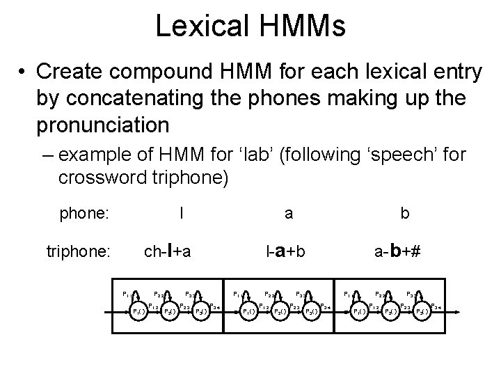 Lexical HMMs • Create compound HMM for each lexical entry by concatenating the phones Lexical HMMs • Create compound HMM for each lexical entry by concatenating the phones