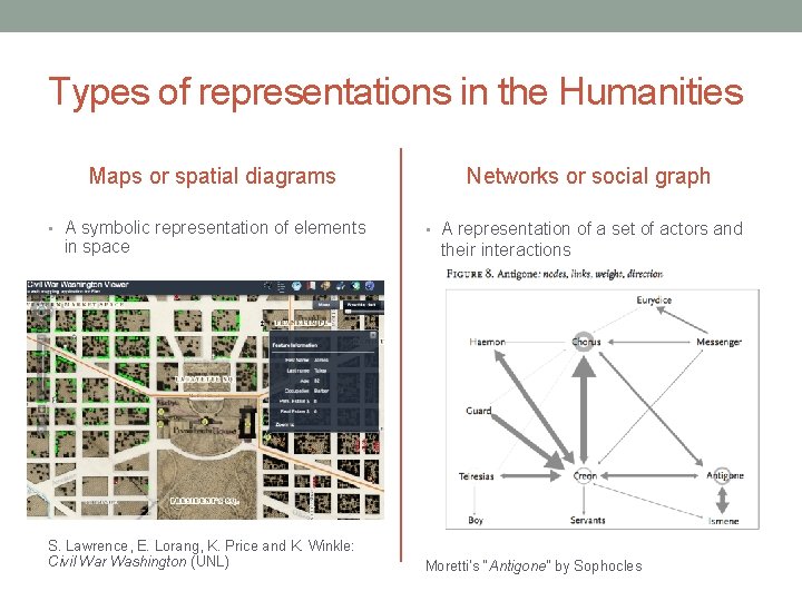 Types of representations in the Humanities Maps or spatial diagrams • A symbolic representation