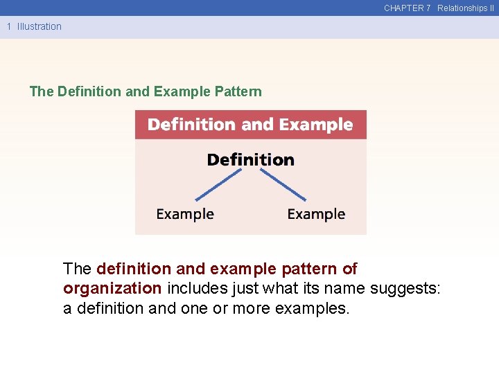 CHAPTER 7 Relationships II 1 Illustration The Definition and Example Pattern The definition and