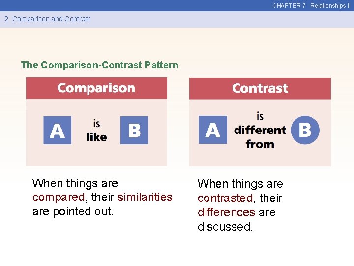 CHAPTER 7 Relationships II 2 Comparison and Contrast The Comparison-Contrast Pattern When things are