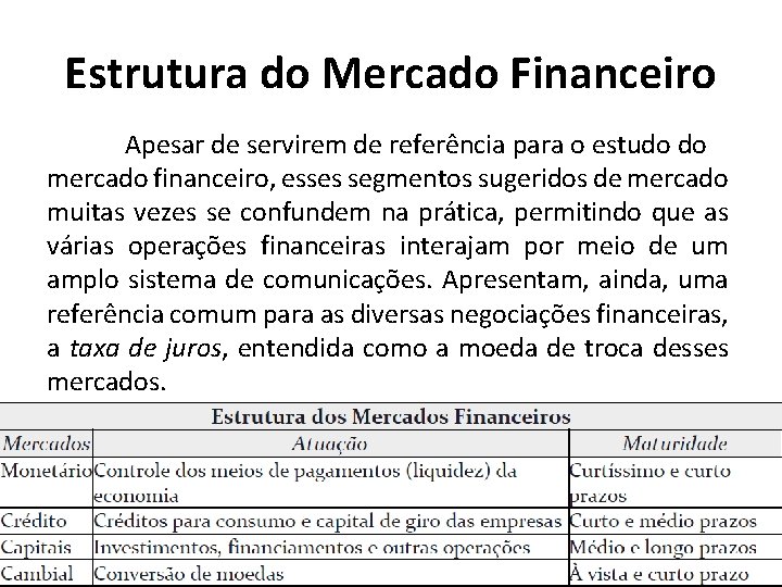 Estrutura do Mercado Financeiro Apesar de servirem de referência para o estudo do mercado