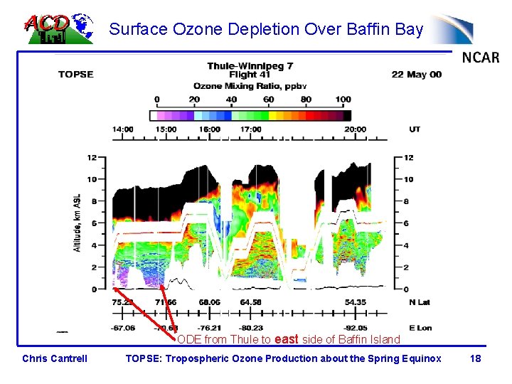 Surface Ozone Depletion Over Baffin Bay ODE from Thule to east side of Baffin