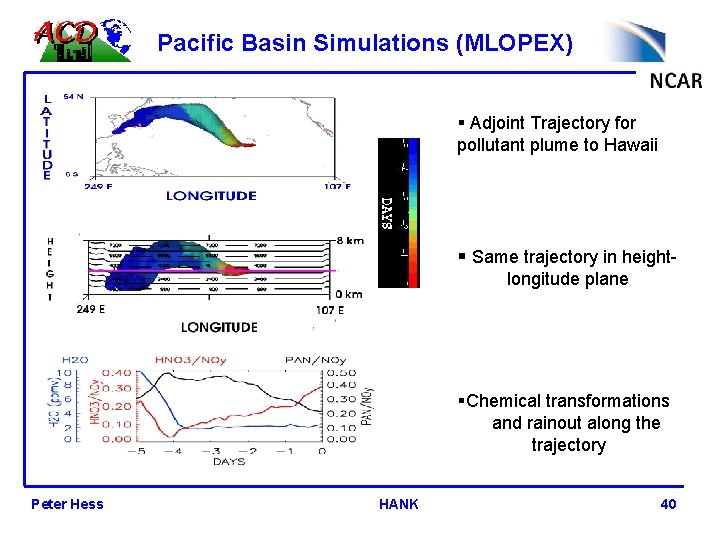 Pacific Basin Simulations (MLOPEX) § Adjoint Trajectory for pollutant plume to Hawaii § Same