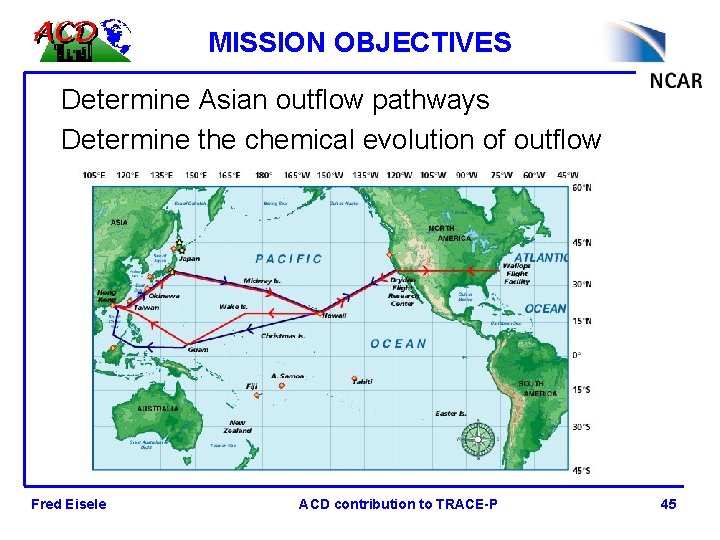 MISSION OBJECTIVES Determine Asian outflow pathways Determine the chemical evolution of outflow Fred Eisele