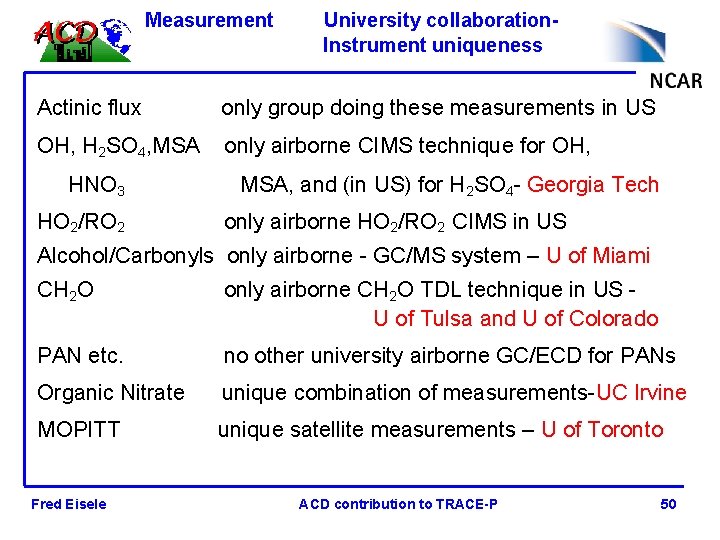 Measurement University collaboration. Instrument uniqueness Actinic flux only group doing these measurements in US