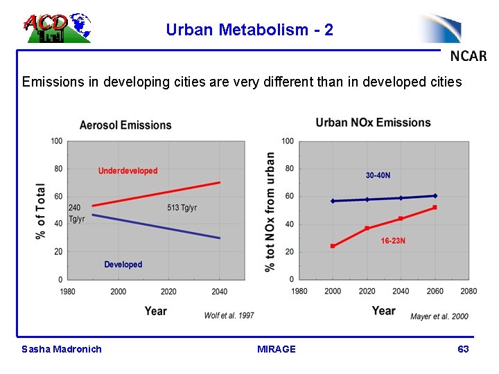 Urban Metabolism - 2 Emissions in developing cities are very different than in developed