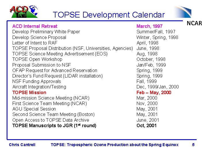 TOPSE Development Calendar ACD Internal Retreat Develop Preliminary White Paper Develop Science Proposal Letter
