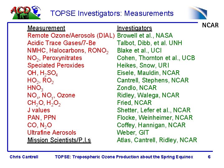 TOPSE Investigators: Measurements Measurement Remote Ozone/Aerosols (DIAL) Acidic Trace Gases/7 -Be NMHC, Halocarbons, RONO