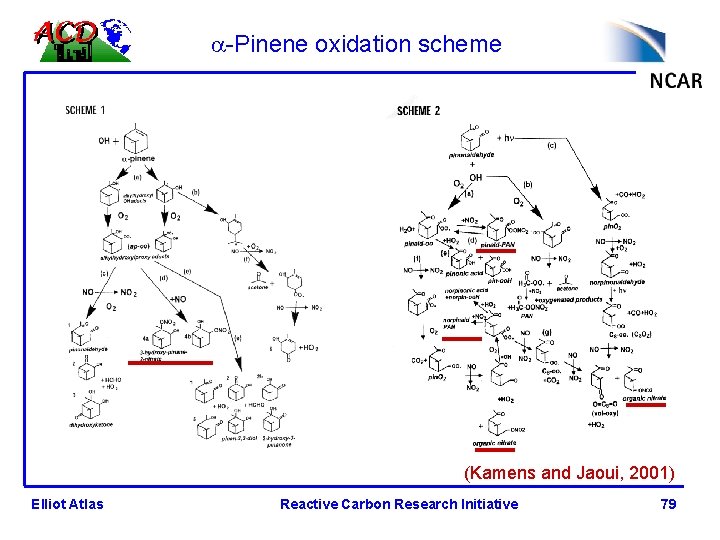 a-Pinene oxidation scheme (Kamens and Jaoui, 2001) Elliot Atlas Reactive Carbon Research Initiative 79