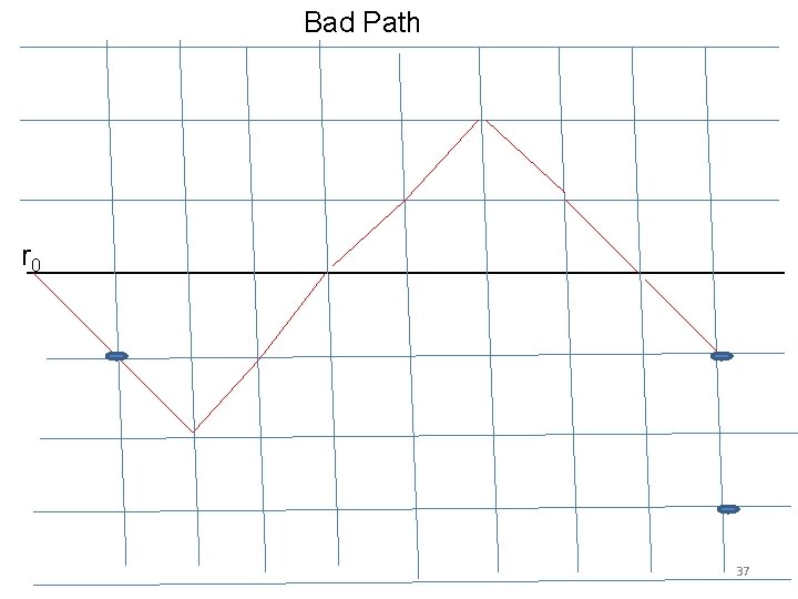 Bad Path r 0 37 