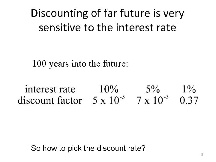 Discounting of far future is very sensitive to the interest rate 100 years into