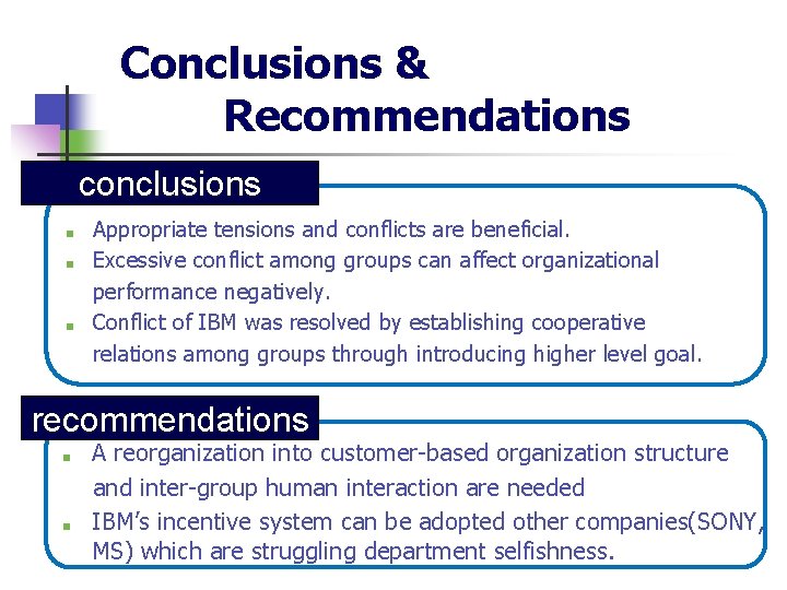 Conclusions & Recommendations conclusions ■ ■ ■ Appropriate tensions and conflicts are beneficial. Excessive