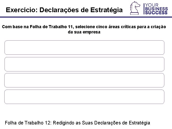 Exercício: Declarações de Estratégia Com base na Folha de Trabalho 11, selecione cinco áreas