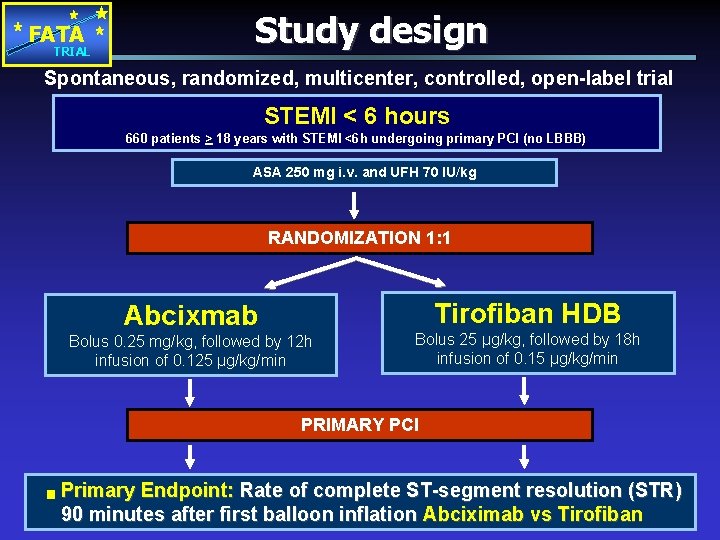 FATA TRIAL Study design Spontaneous, randomized, multicenter, controlled, open-label trial STEMI < 6 hours