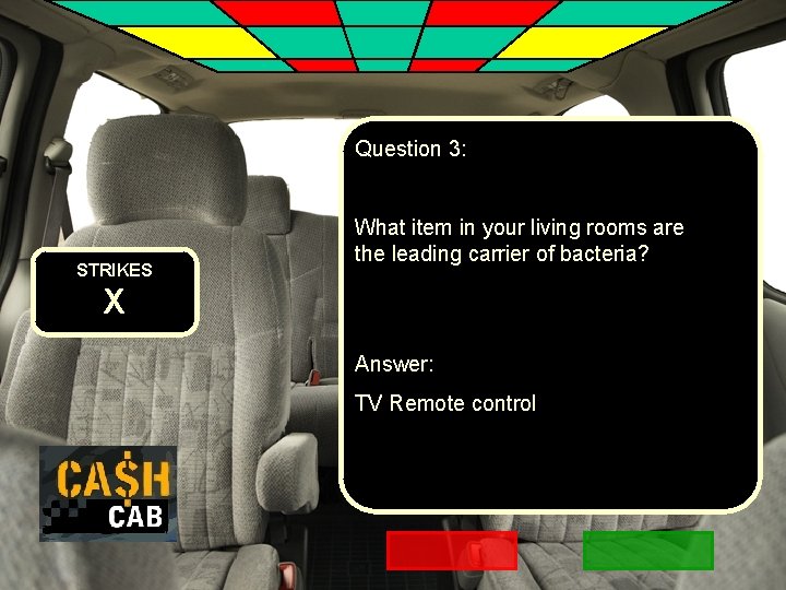 Question 3: STRIKES What item in your living rooms are the leading carrier of