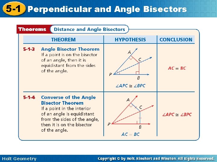 5 -1 Perpendicular and Angle Bisectors Holt Geometry 