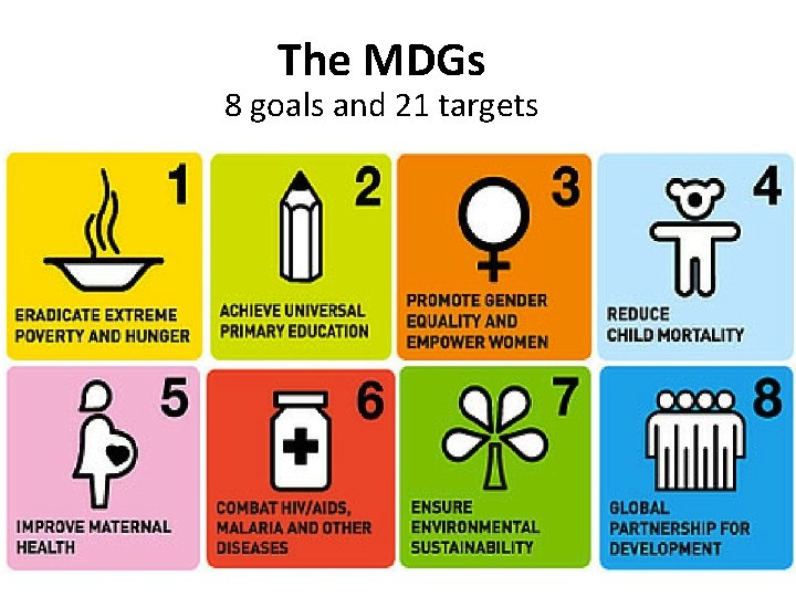 The MDGs 8 goals and 21 targets The MDGs 8 goals and 21 targets