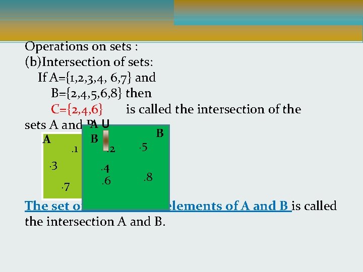 Operations on sets : (b)Intersection of sets: If A={1, 2, 3, 4, 6, 7}