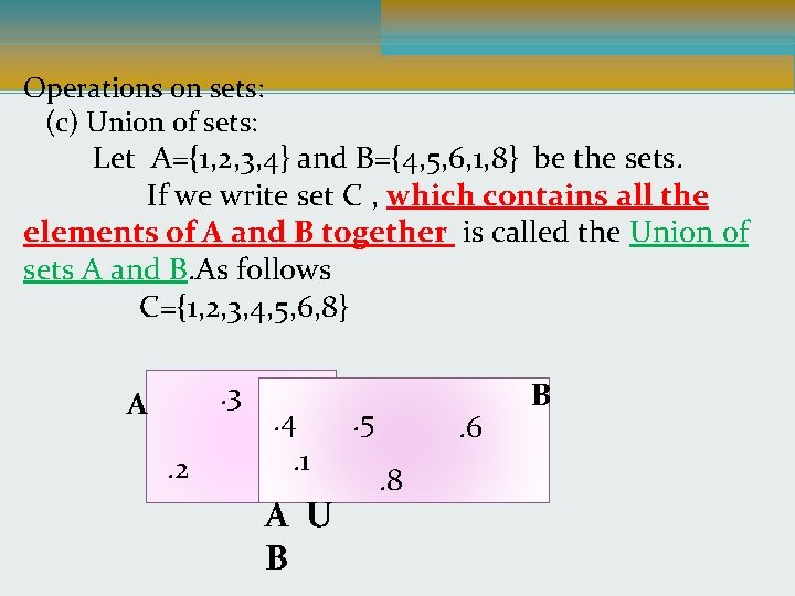 Operations on sets: (c) Union of sets: Let A={1, 2, 3, 4} and B={4,