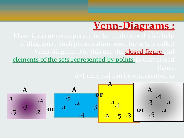 Venn-Diagrams : Many ideas or concepts are better understood with help of diagrams. Such